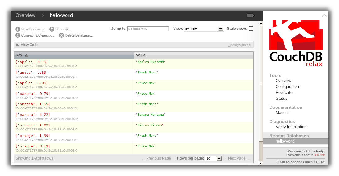 The results of running a view after grouping by item type and price